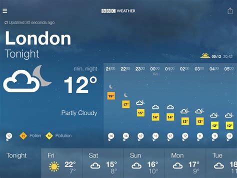 bbc weather london|bbc weather london 14 day weather forecast.